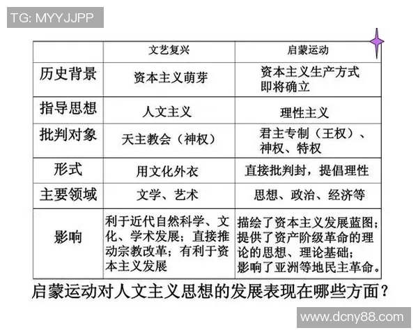 足球明星身高与鞋码的关系探讨及其对运动表现的影响分析